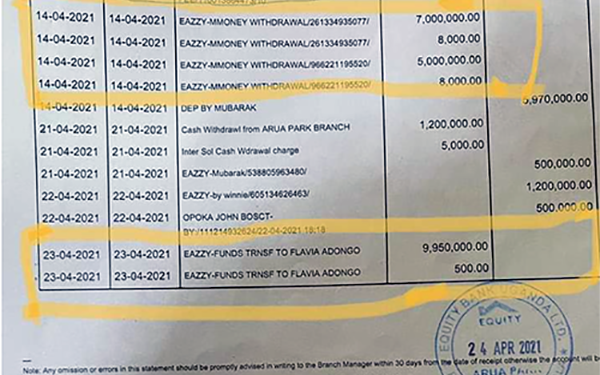 SCANDAL: Harrowing story How customer’s Shs.21m was Stolen from Equity Bank