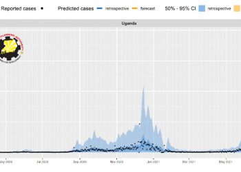 REPORTS: Covid-19 upsurge Predicted mid July