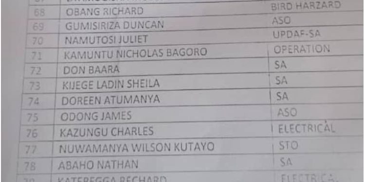 UCAA ROT: 82 Sacked are Cleaners, Messengers and Plumbers while Powerful unqualified Bosses remain Untouched  