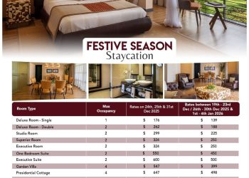 Here is Speke Resort Staycation offers with Rooms from $176 and Unmatched New Year’s celebrations 